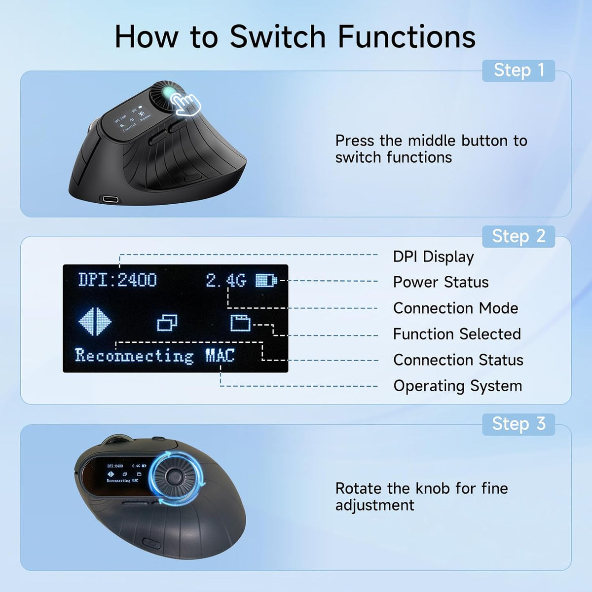 SANWA Ratón vertical ergonómico de 3 dispositivos con pantalla LED...