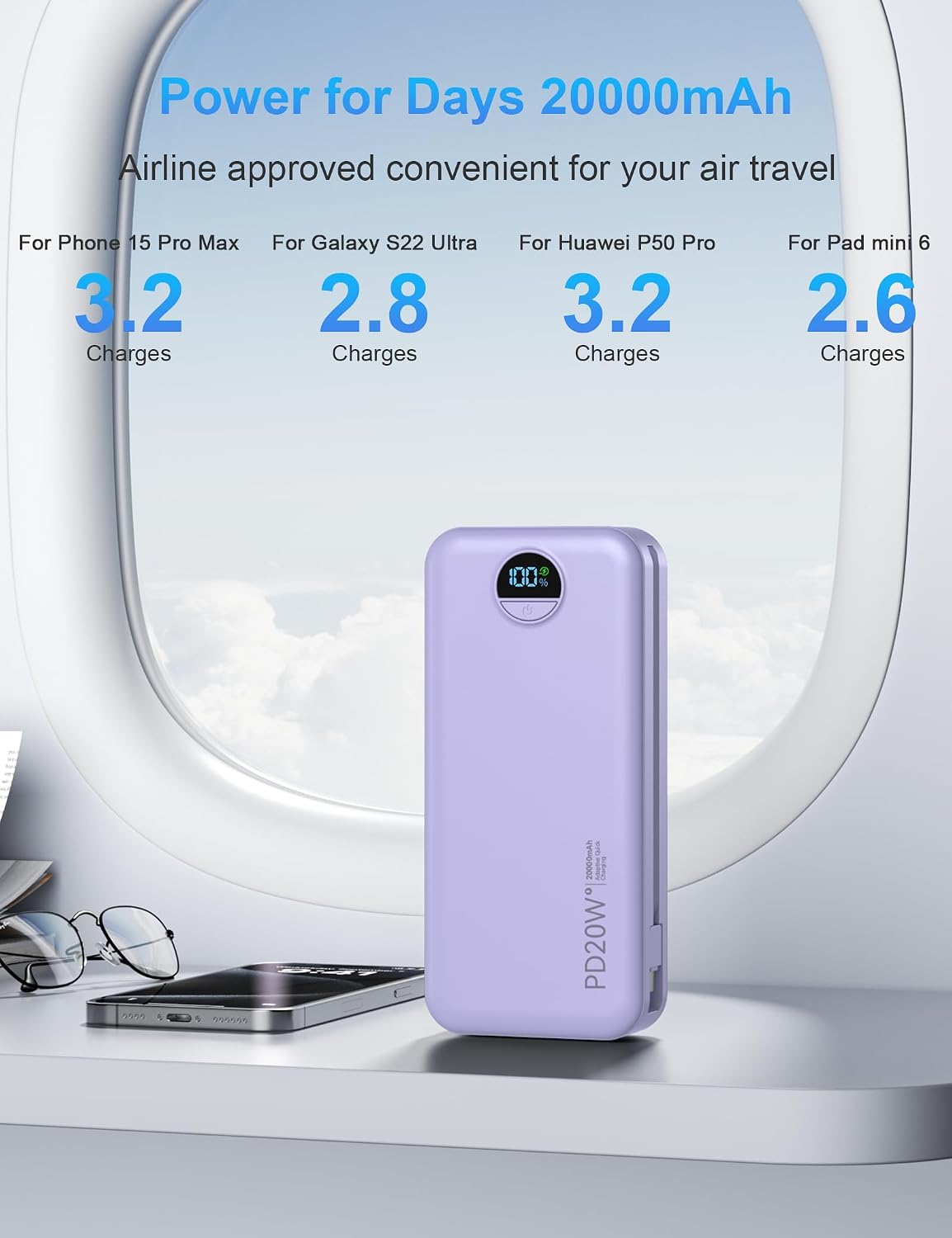 Cargador portátil Ffnpua 20000mAh PD20W con cables incorporados | C...