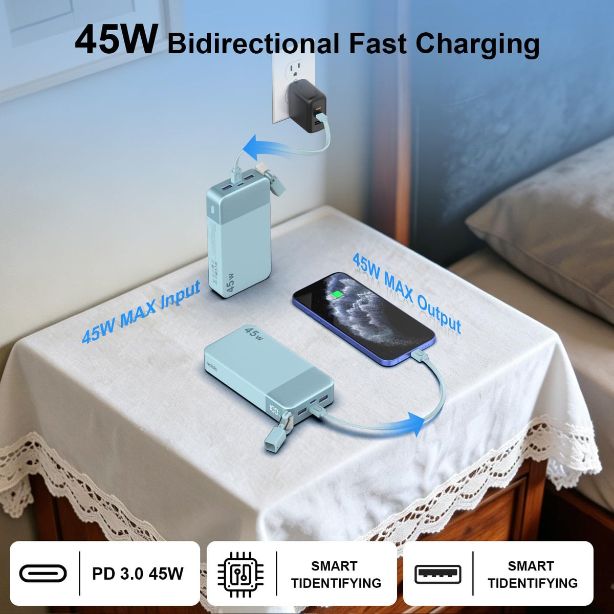 NOBIS Cargador portátil de 20000 mAh, batería de 45 W, carga rápida...