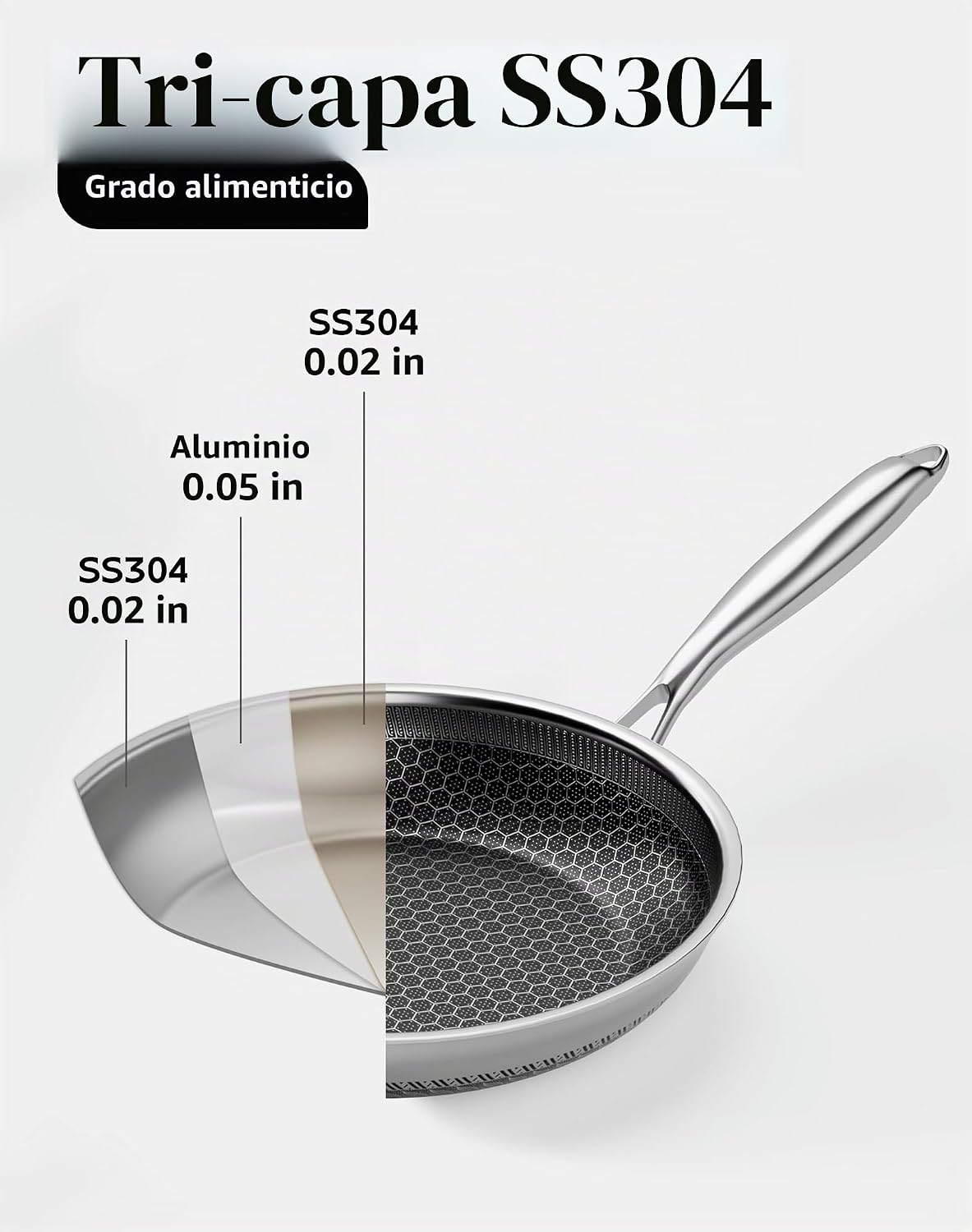 XBM Sartén antiadherente con tapa de 12 pulgadas, panal, sin PFAS,...