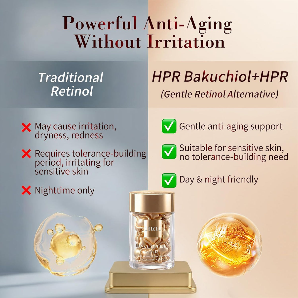 HKH Bakuchiol Plant Retinol Serum para rostro 30 cápsulas de un sol...