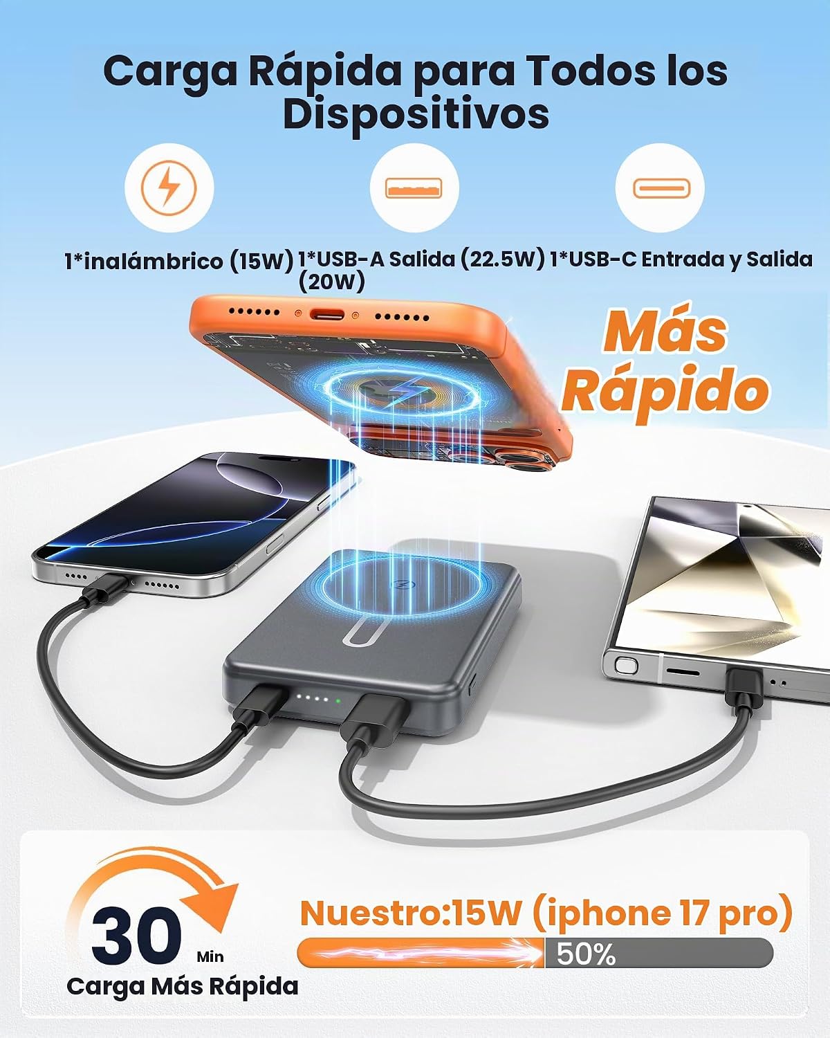 para el cargador portátil Magsafe 10000mAh batería magnética del ba...