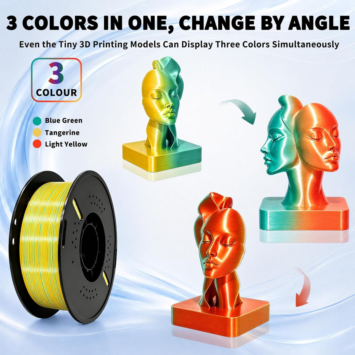 Frucindra Filamento de impresora 3D PLA+ de seda presecado, filamen...