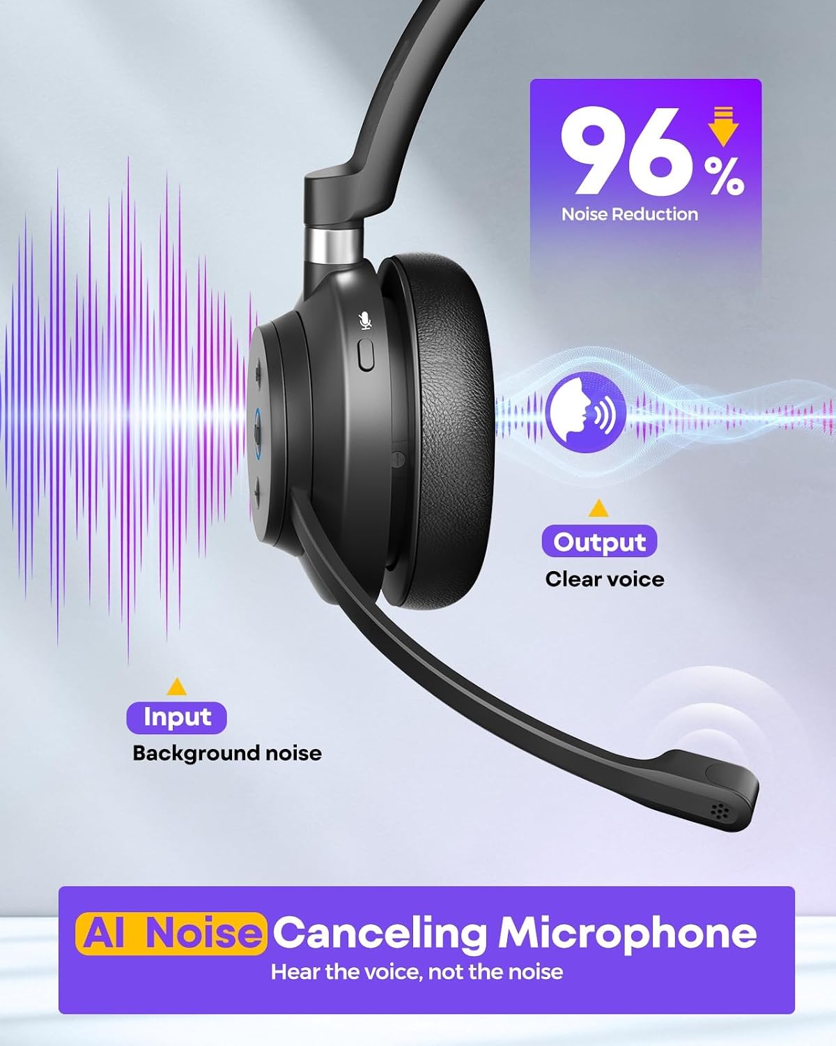 Auriculares inalámbricos de un solo oído para centro de llamadas, B...