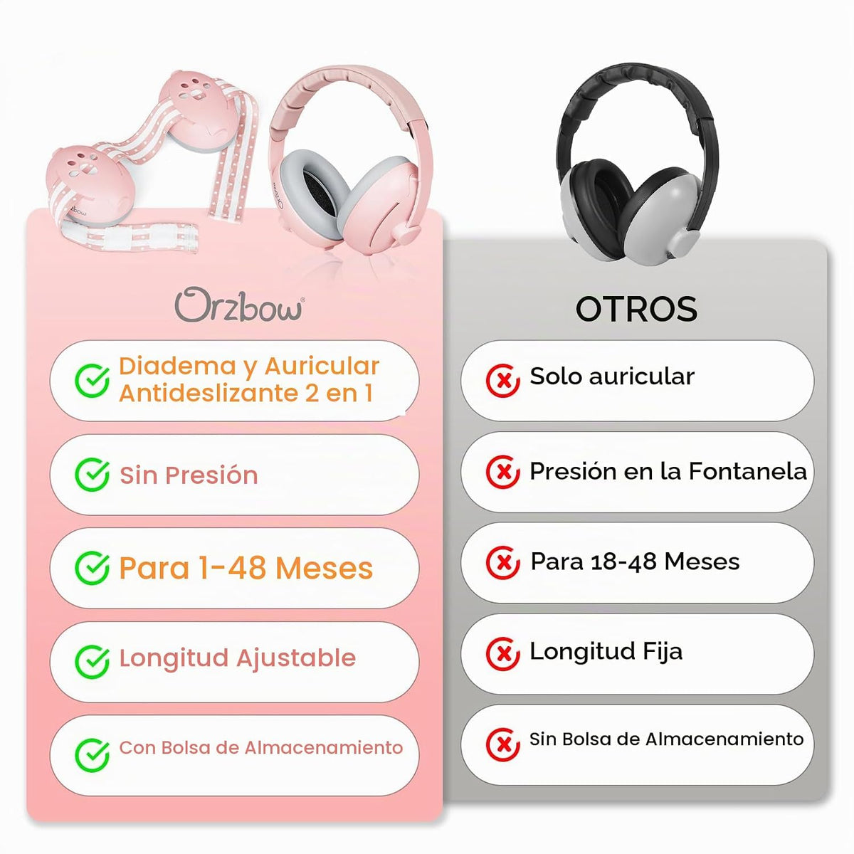 Orejeras 2 en 1 para bebé, protección contra ruido, auriculares con...