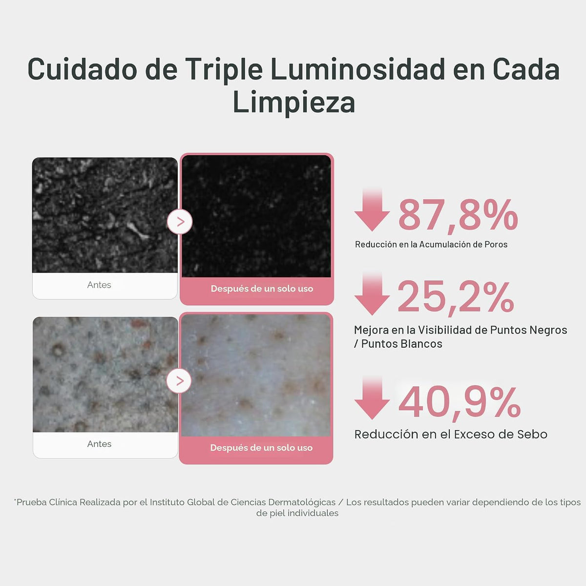 medicube Limpiador facial PDRN Pink Glutatión Cápsula Espuma Limpia...