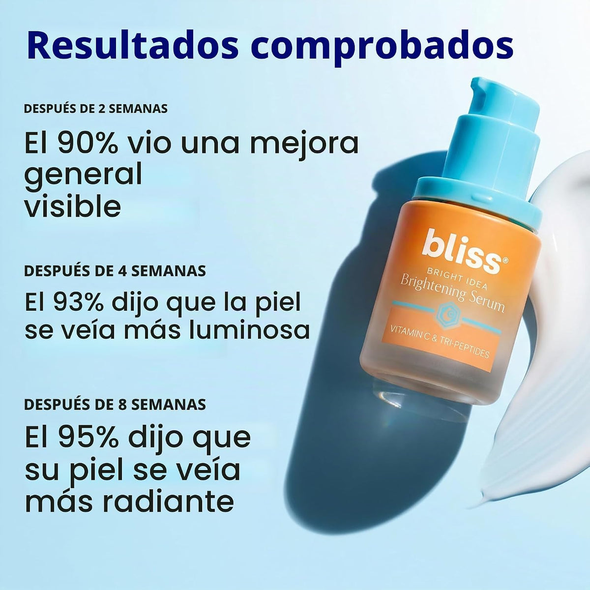 Bliss Bright Idea - Suero facial de Vitamina C &amp; Tri-péptido, p...