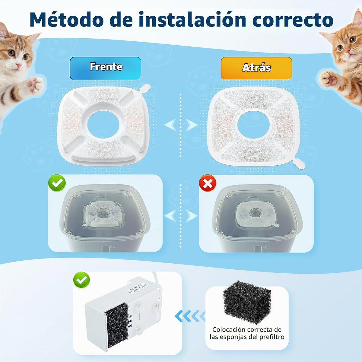Paquete de 32 filtros de fuente para mascotas para Veken 95oz\/2.8L...