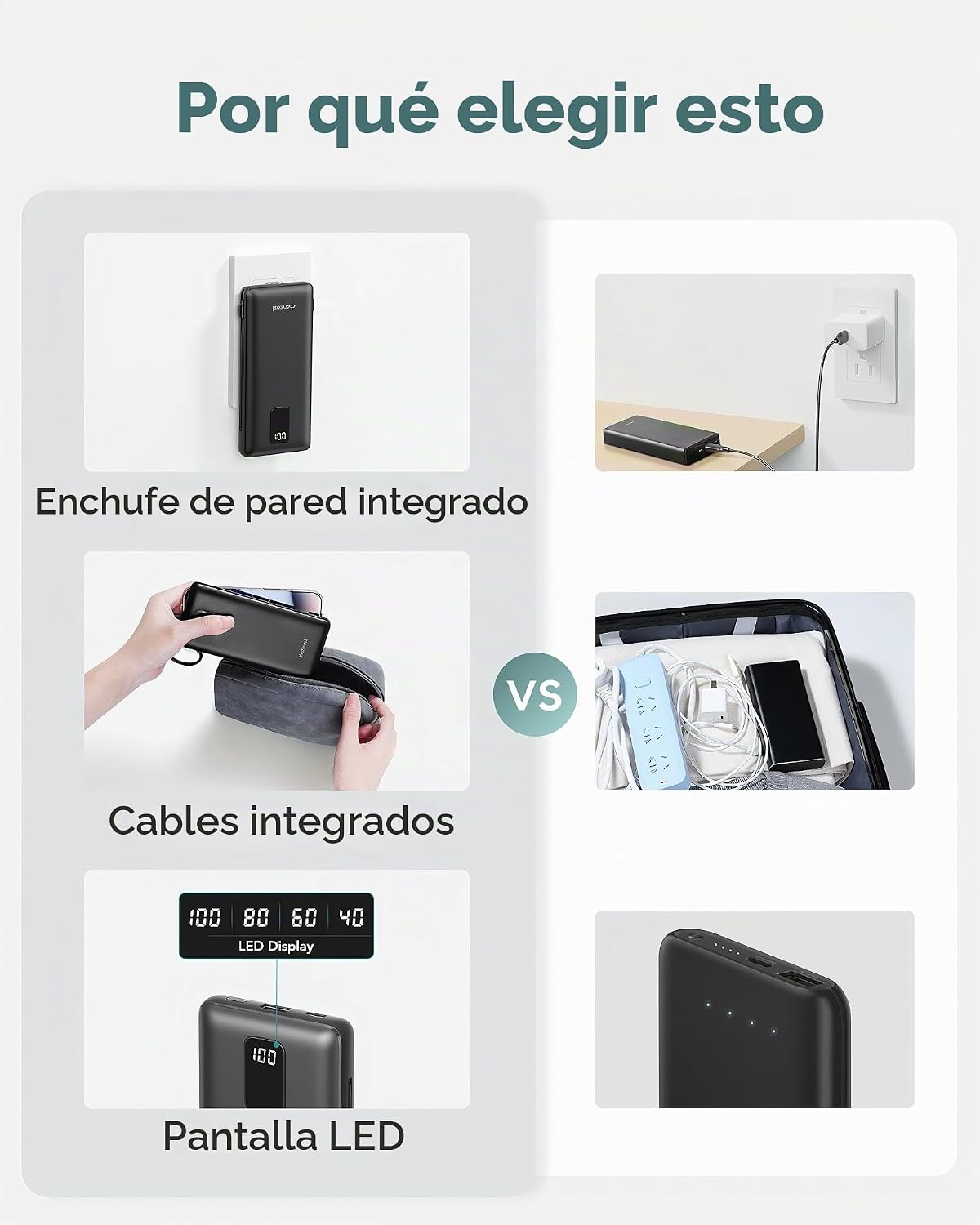charmast Banco portátil 10000mAh del poder del cargador con el ench...
