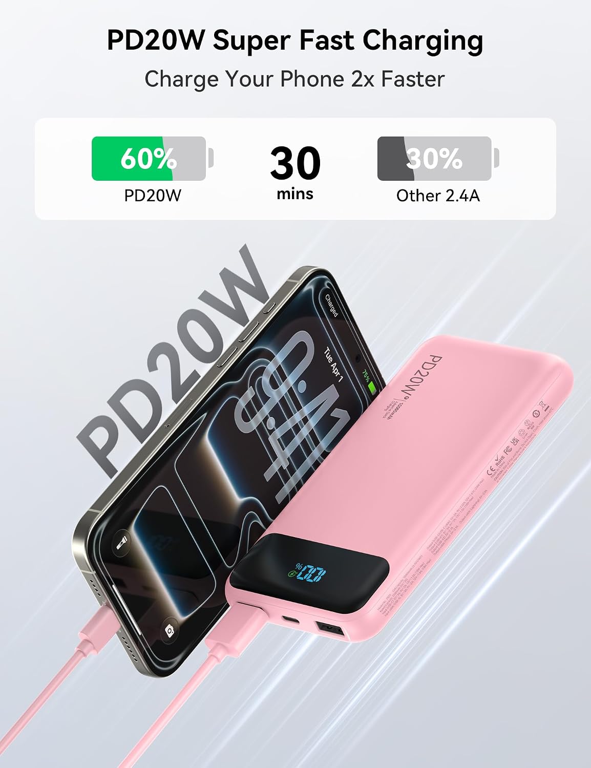 Nusyddy Cargador portátil 10000mAh con 4 cables incorporados y 6 sa...