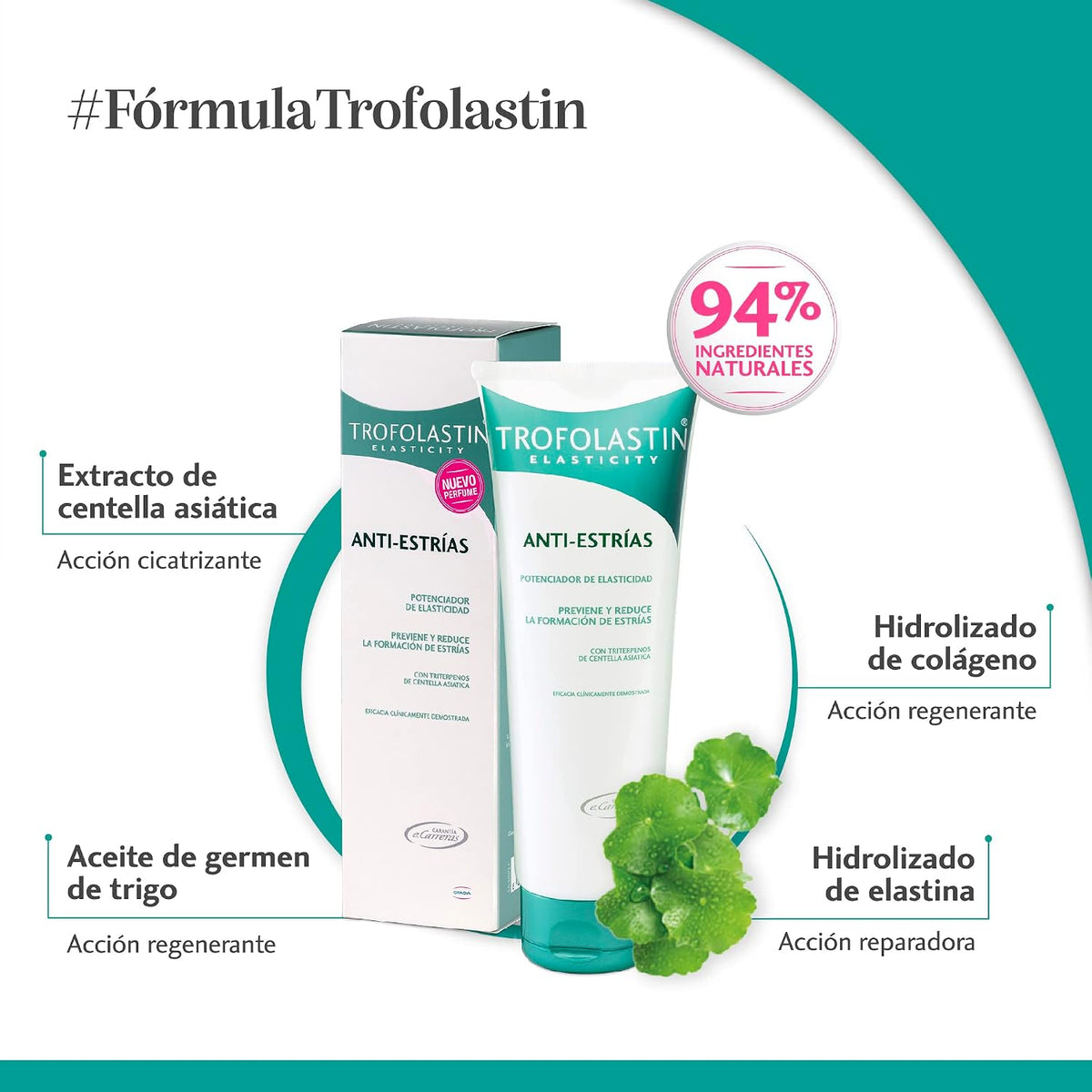 Trofolastin Antielástico