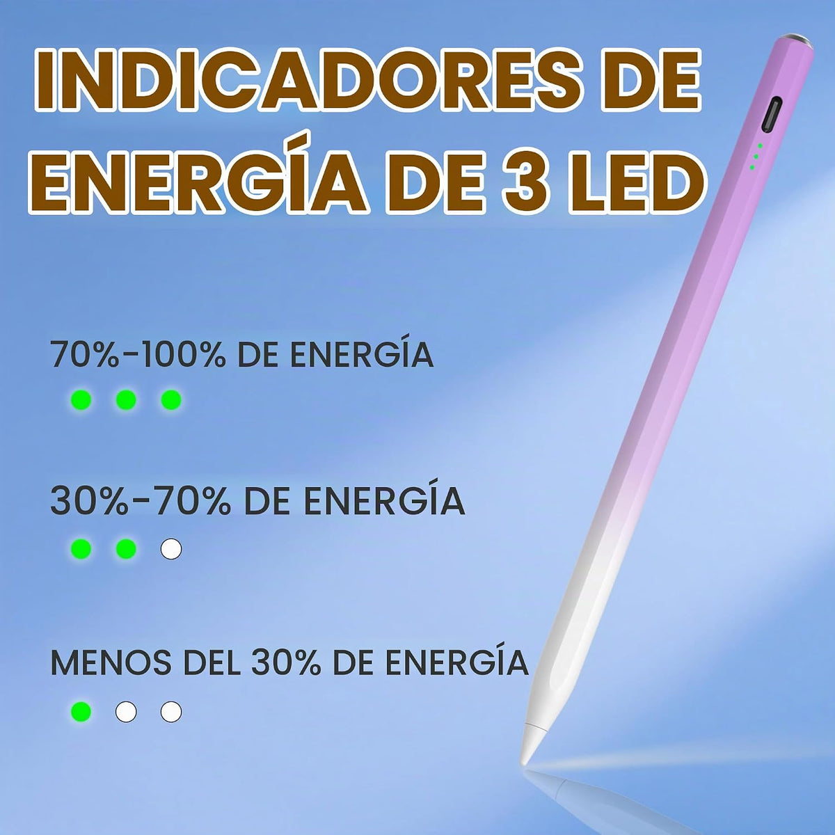 Lápiz óptico para iPad 2026-2018, lápiz de carga rápida de 15 minut...