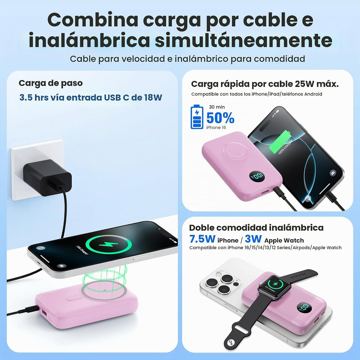 GKUTW Cargador portátil magnético para iPhone, 10800 mAh, 25 W, PD...