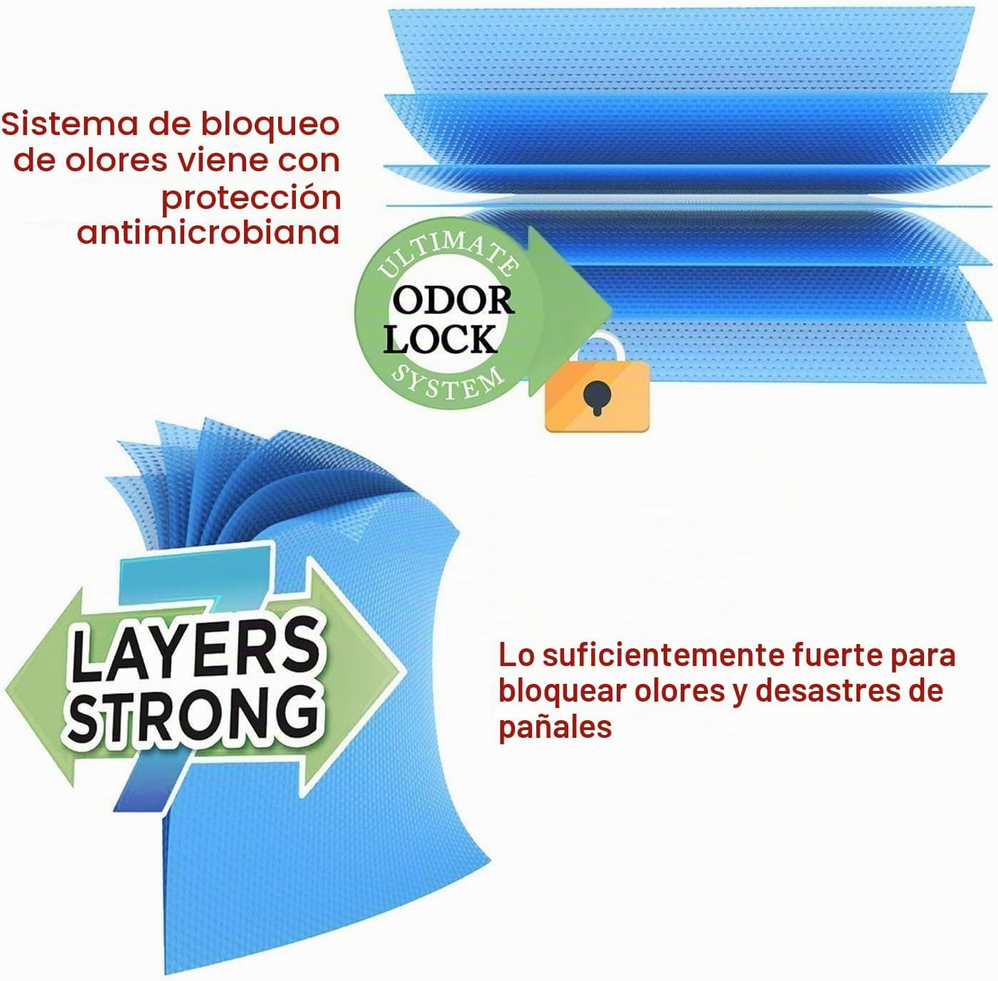 SYAOMUNLY Paquete de 34 bolsas de repuesto para cubo de pañales par...