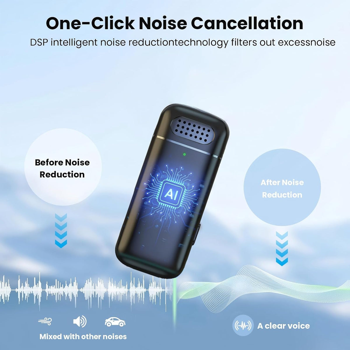 Sofn Micrófono Lavalier inalámbrico para iPhone y Android con enchu...