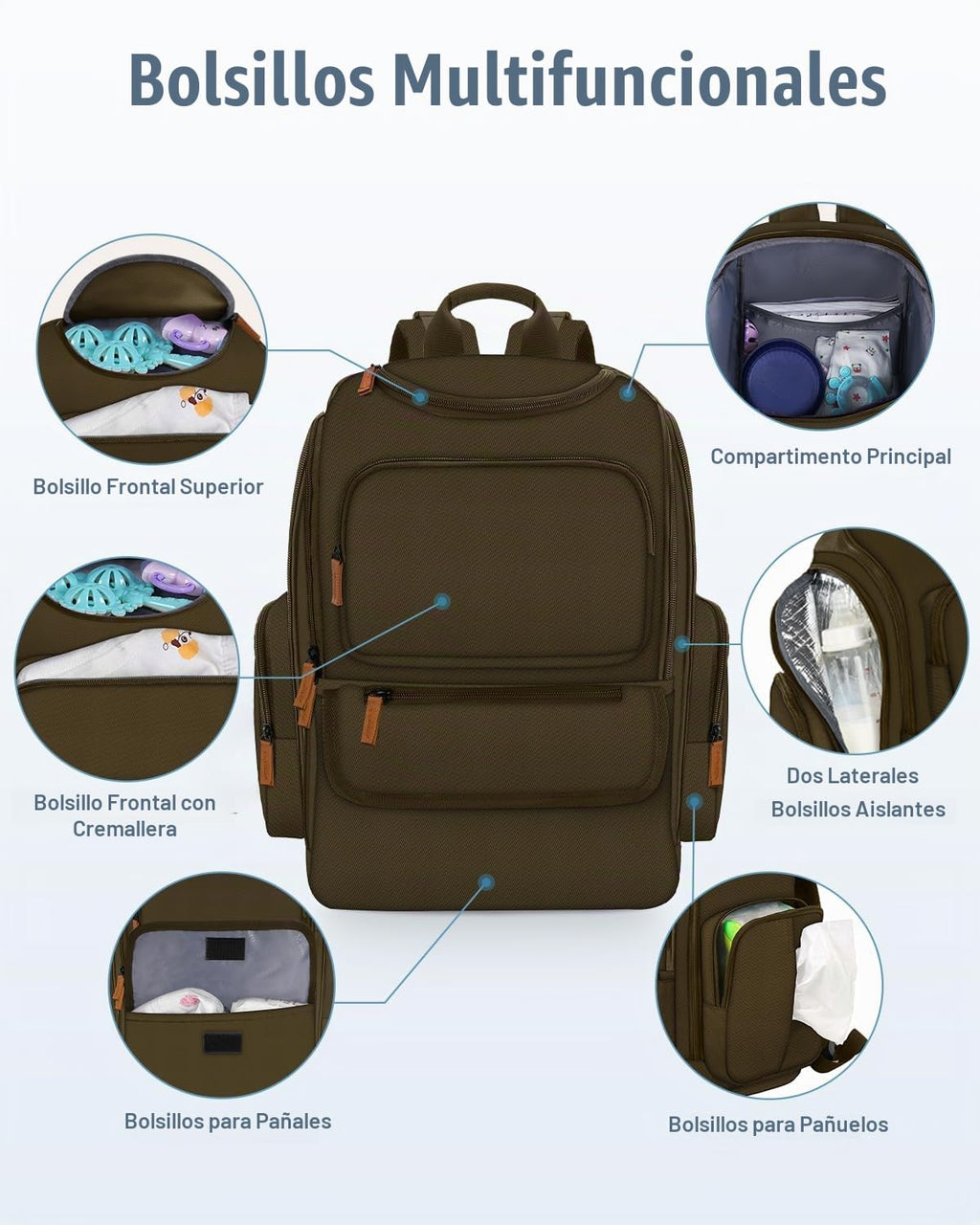 Mancro Mochila para pañales, mochila grande multifunción para bebé,...