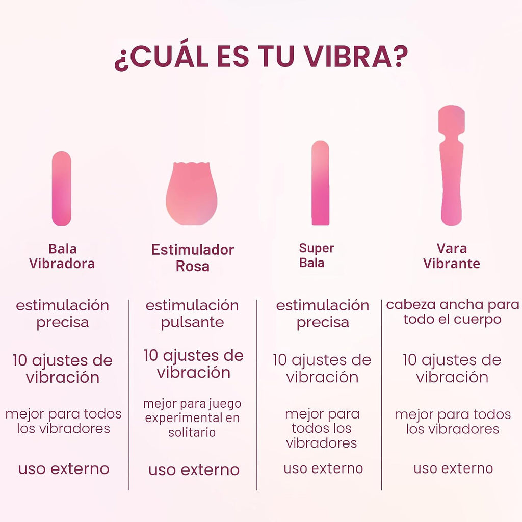plusOne Vibrador bala para mujer - Mini vibrador de silicona, mini...