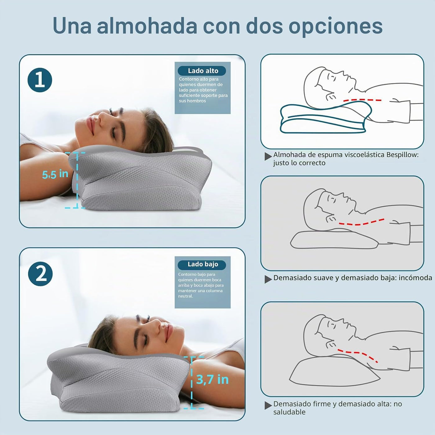 Almohada cervical para aliviar el dolor de cuello, almohada cervica...