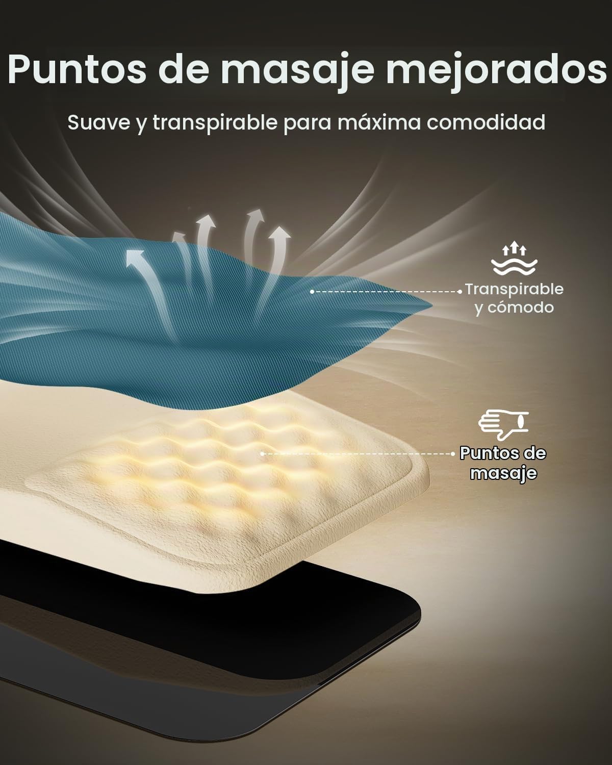 ProtoArc MP50 - Alfombrilla de mouse ergonómica con soporte para mu...