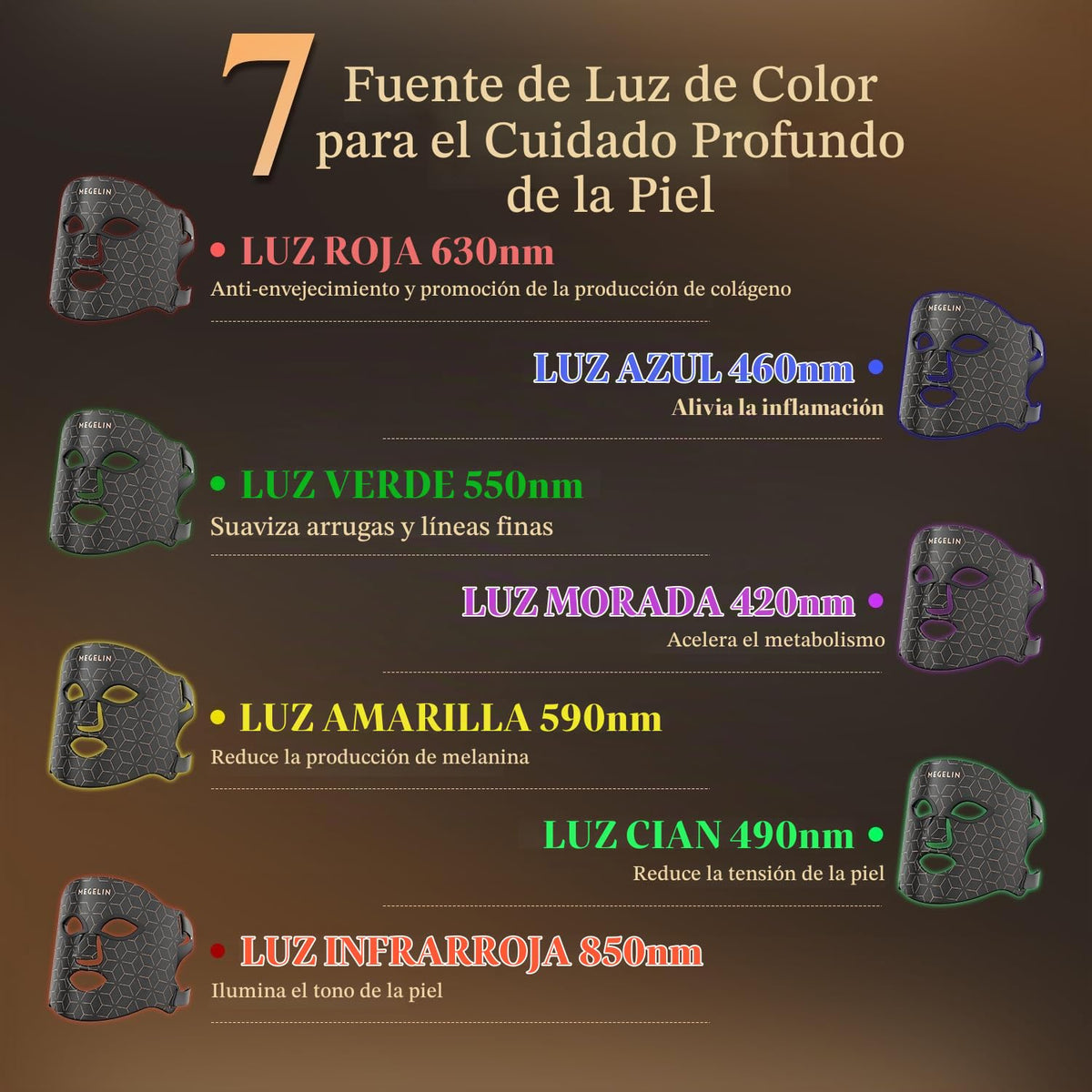 MEGELIN Máscara facial de terapia de luz LED de 7 colores, máscara...