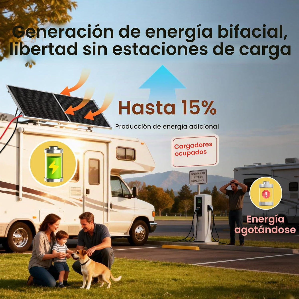 ECO-WORTHY Panel solar bifacial tipo N de 195 W, 18 BB, 1 panel sol...
