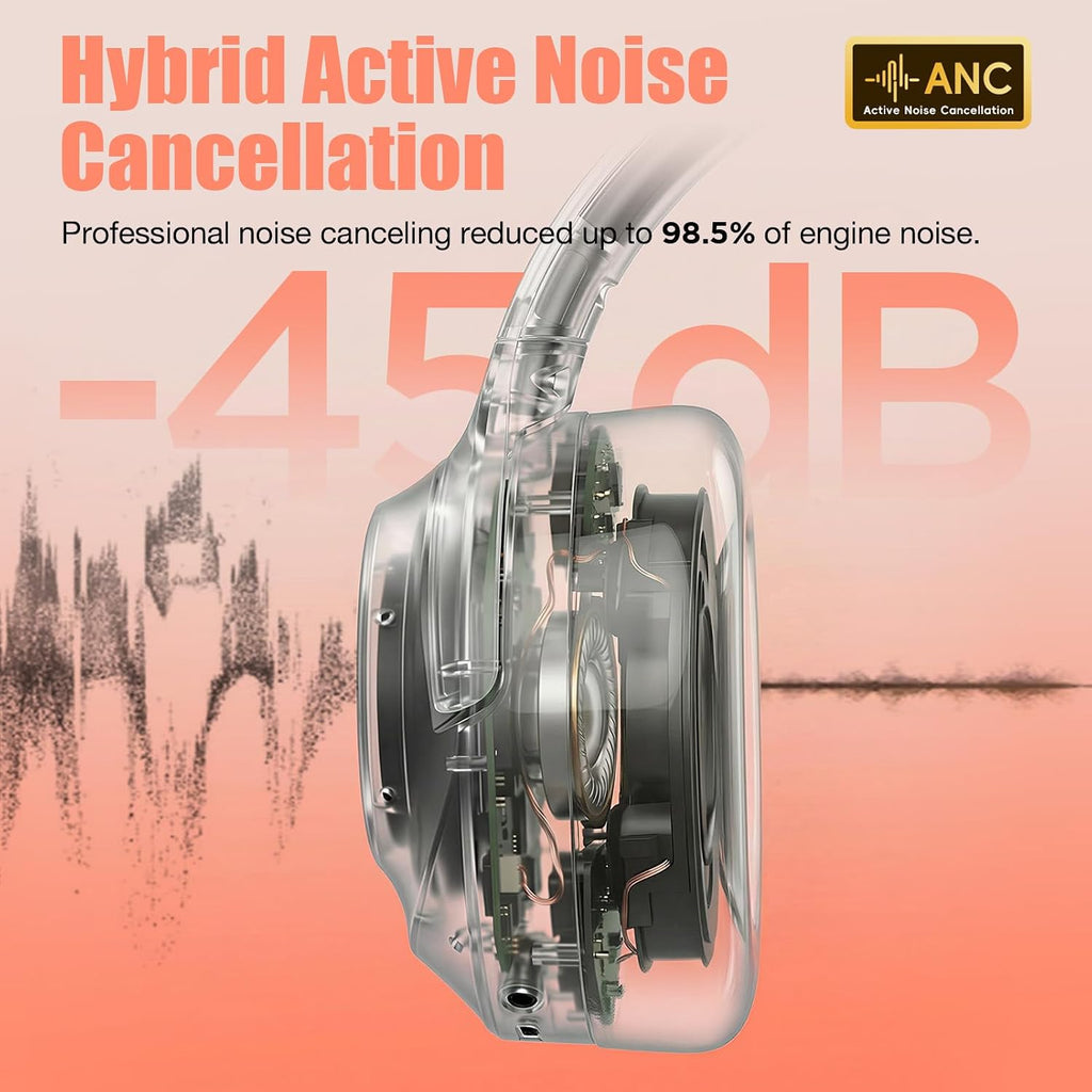 Auriculares híbridos con cancelación activa de ruido de nivel Pro\u...