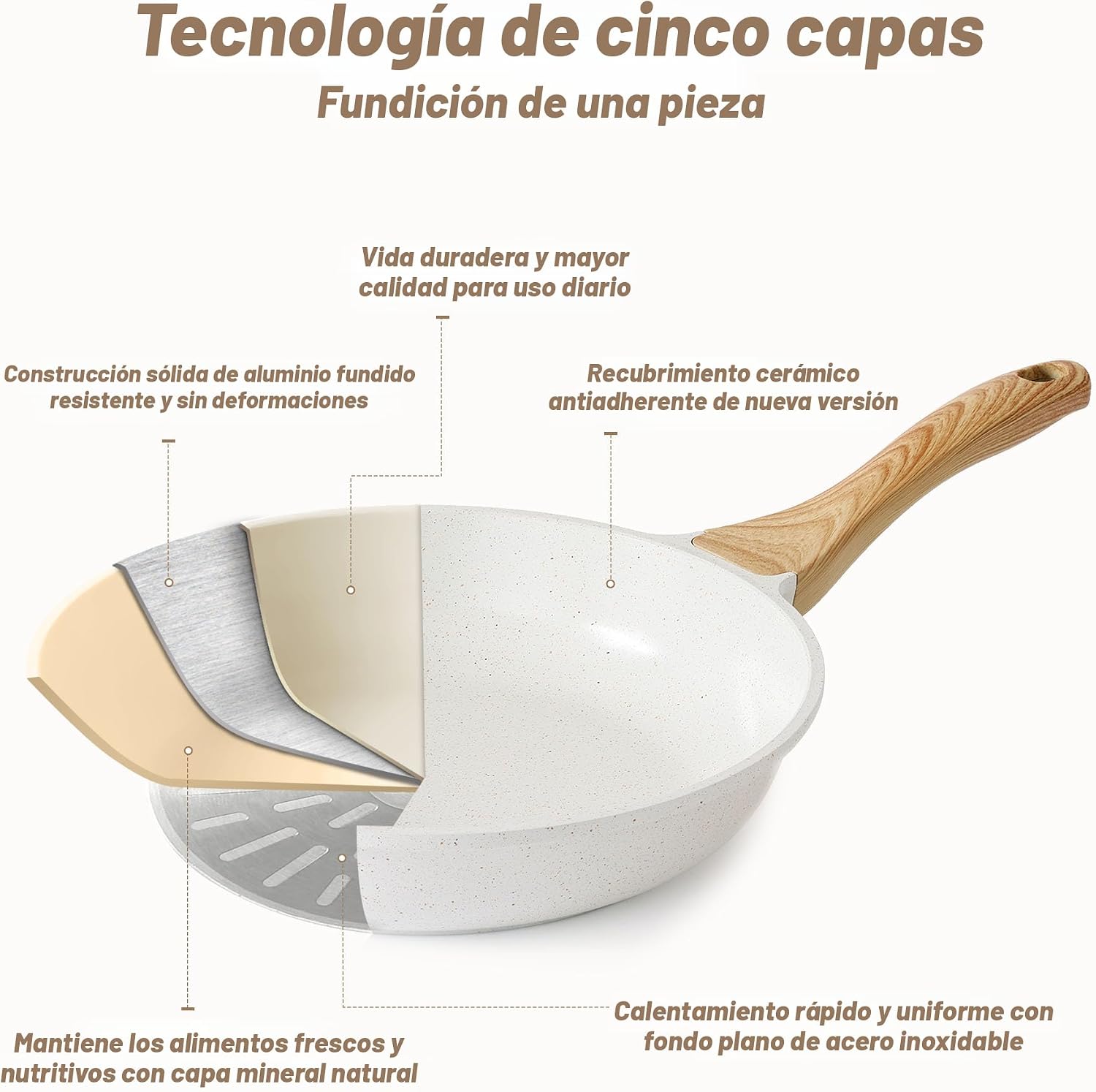 SENSARTE Juego de utensilios de cocina de cerámica antiadherente de...