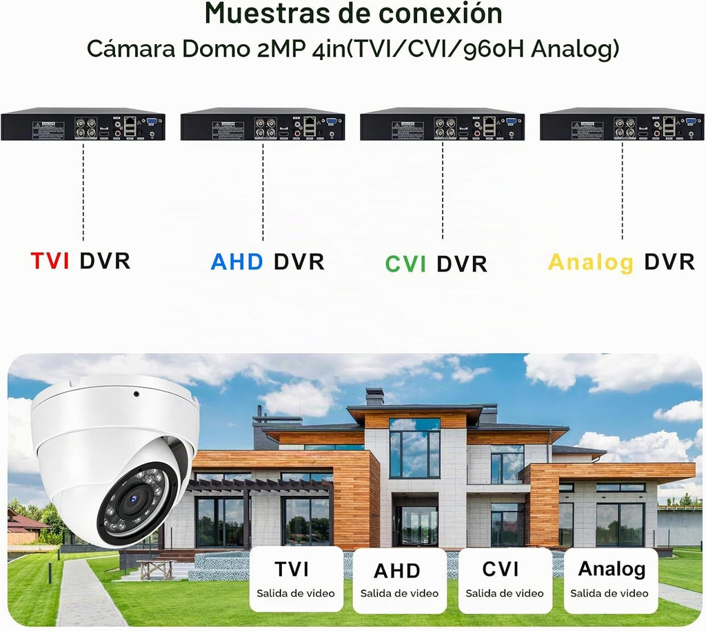 Cámara analógica Voniviewse 2MP 1080P 4 en 1 (TVI\/AHD\/CVI\/960H a...