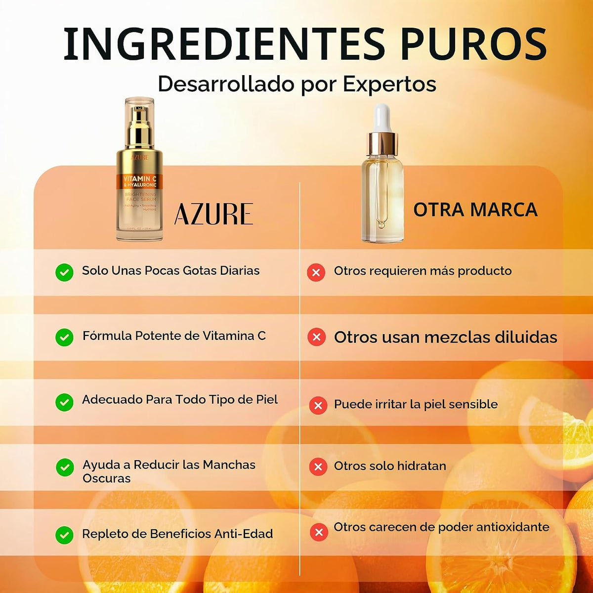Azure Cosmetics - Suero de vitamina C para cara, dermatológicamente...