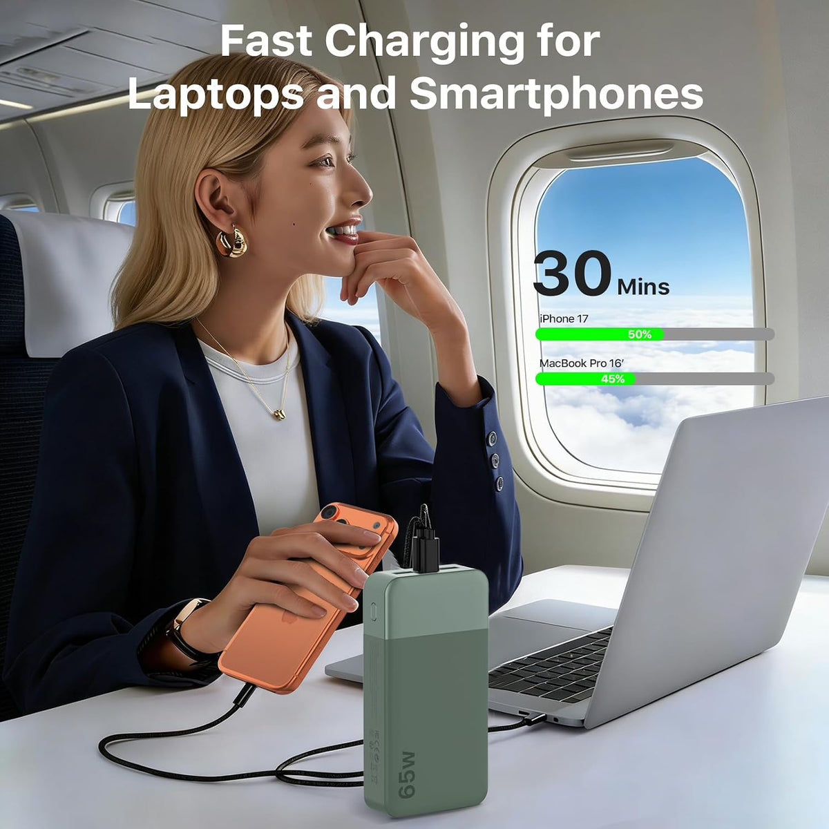 NOBIS Cargador portátil 20000mAh 65W Power Bank Carga rápida | Banc...