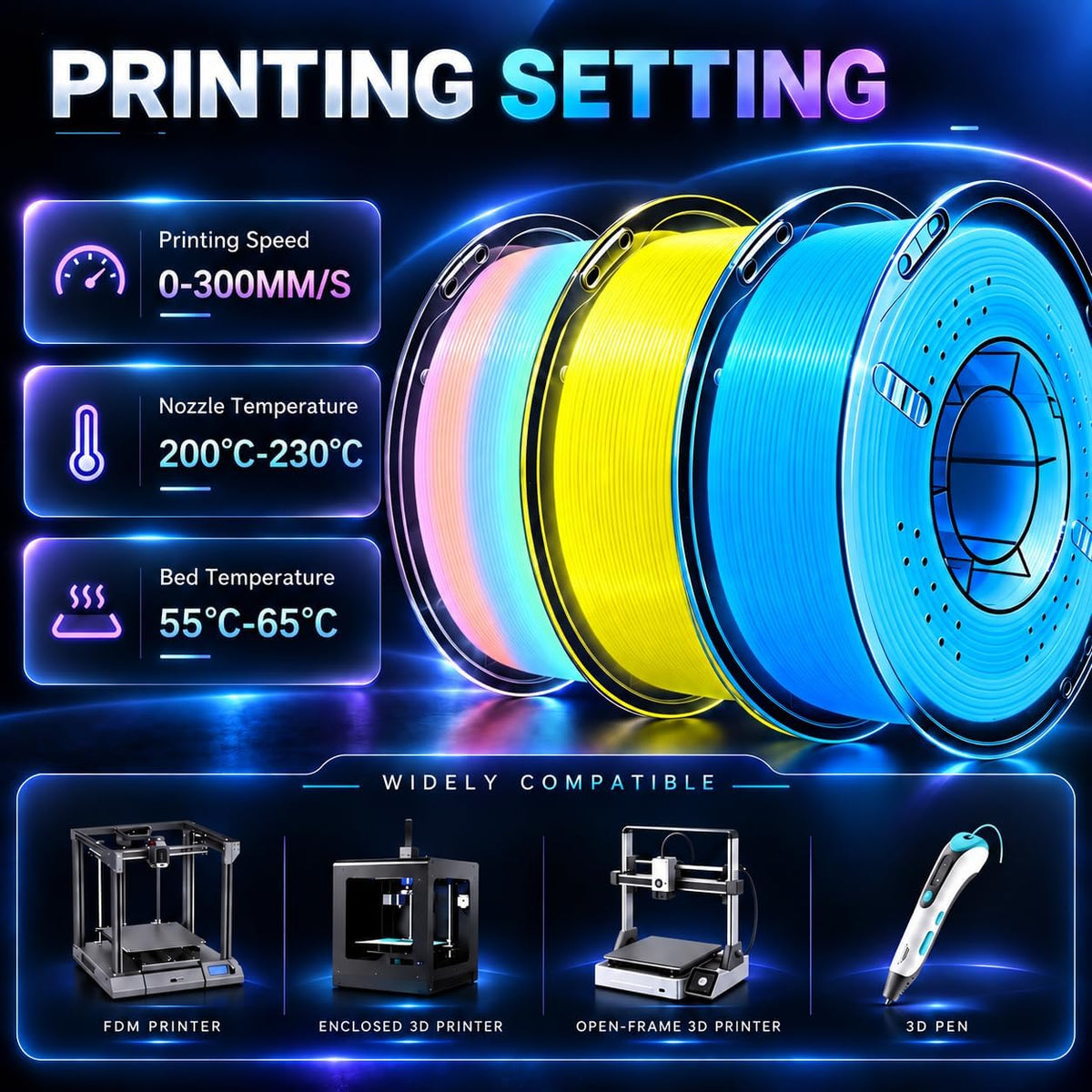 Meuymeu Filamento PLA amarillo en la oscuridad de 2.2 lbs, filament...