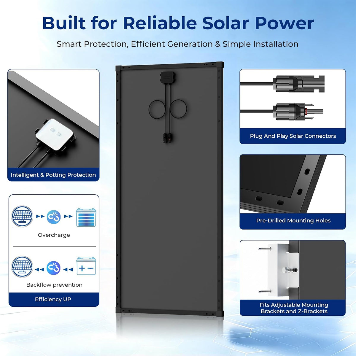 AeternaSol Paneles solares de 1000 W, paquete de 5 paneles solares...