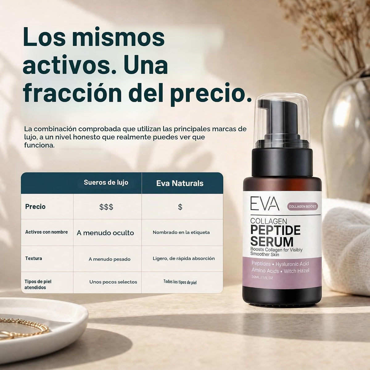 Eva Naturals Suero multipéptido de colágeno para cara, antienvejeci...