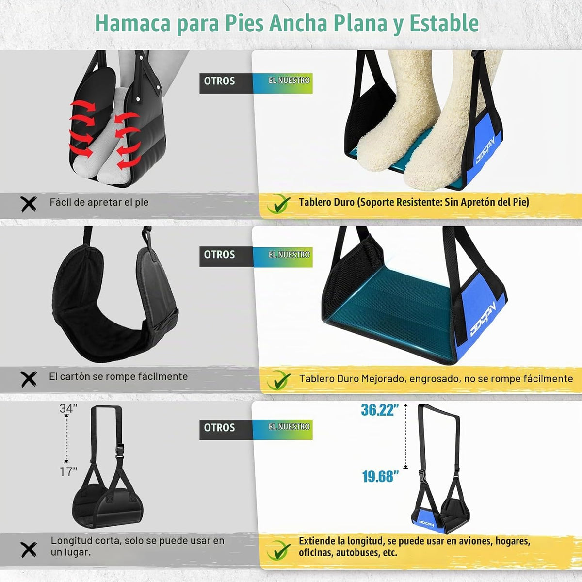 2 paquetes de hamaca para pies para viajes en avión, reposapiés de...
