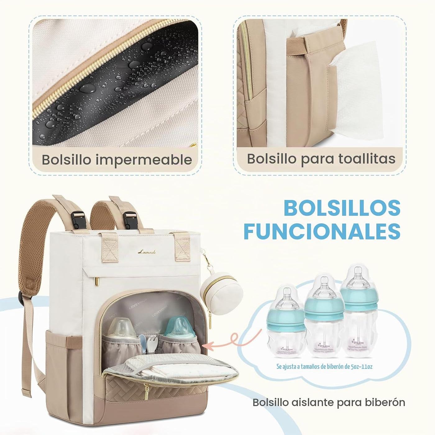 LOVEVOOK Mochila para Pañales, Bolsa de Bebé Portátil de Gran Capac...