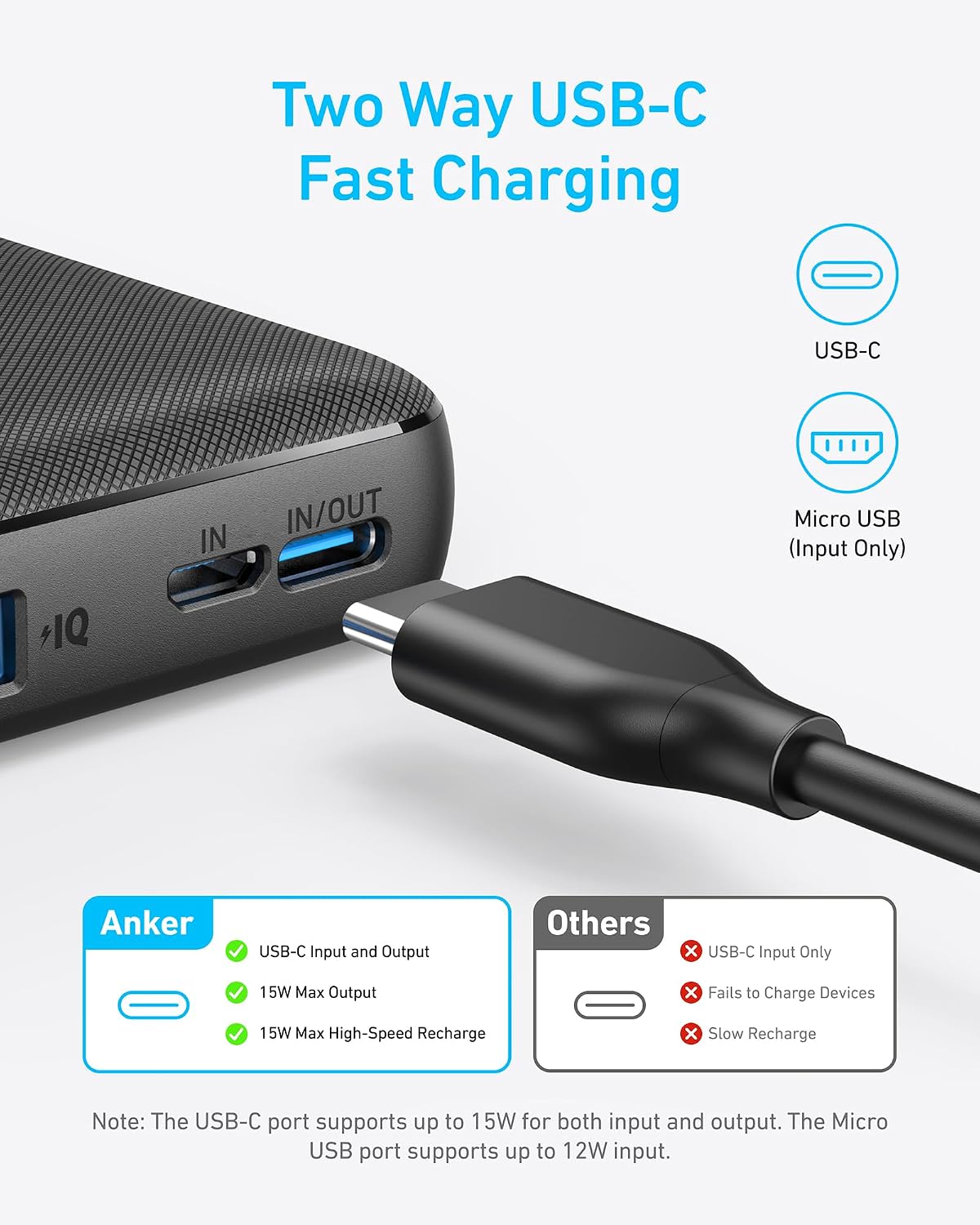 Anker Power Bank, cargador portátil de 10,000 mAh, batería PowerIQ...