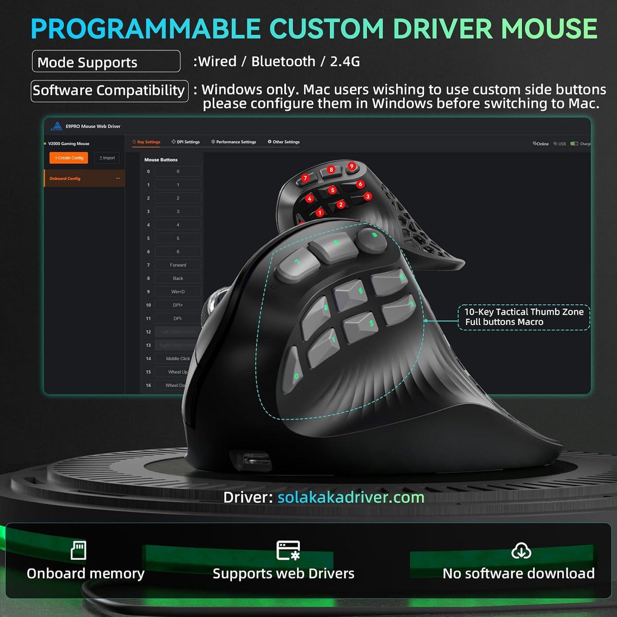 SOLAKAKA E9 PRO - Mouse vertical MMO para juegos con dongle 8K, sen...
