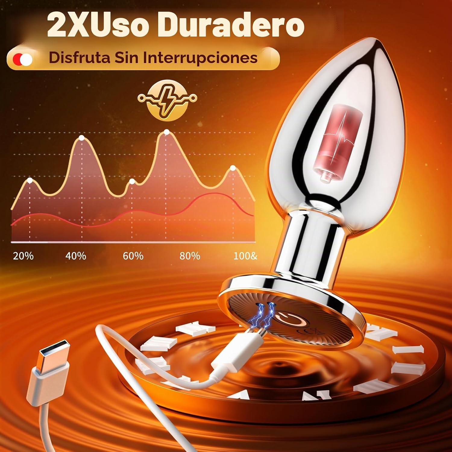 Yolodit Enchufe anal vibrador de tapón de glúteos, 3 juguetes anale...