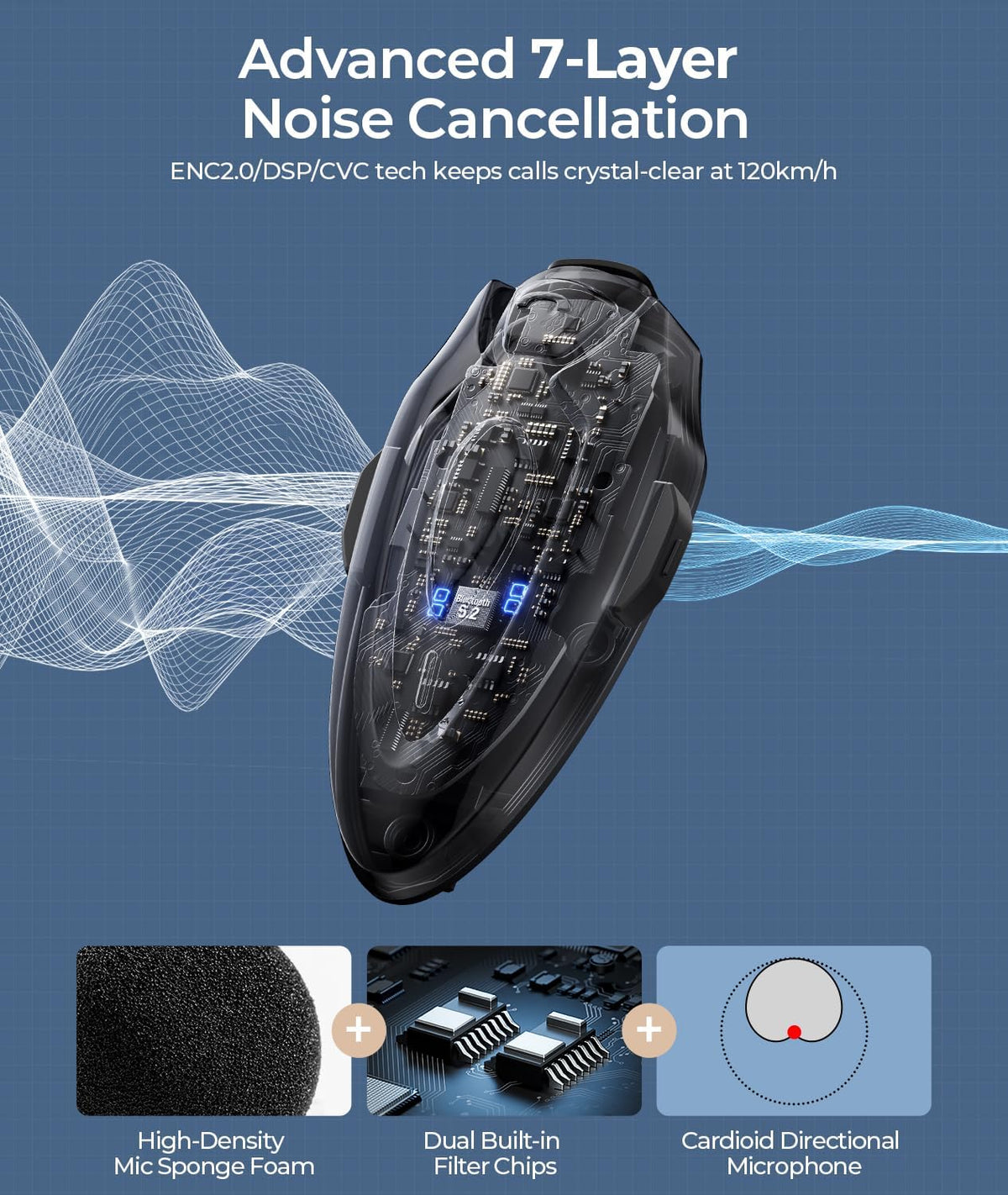 JESIMAIK Auriculares Bluetooth para motocicleta, intercomunicador B...