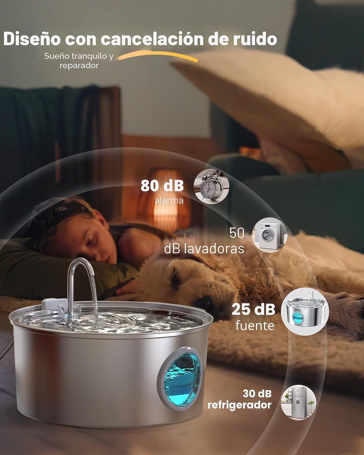 Fuente de agua para mascotas para perros grandes: fuente de agua de...
