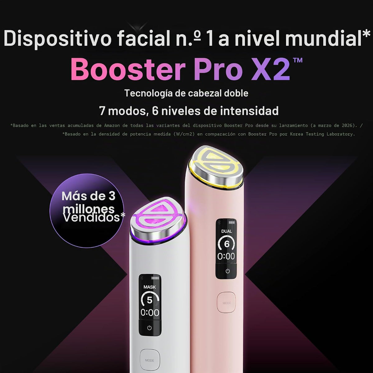 medicube Perfect Mask Mode Duo: PDRN Vita Coated Mask y Booster Pro...