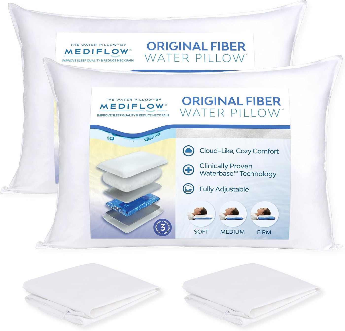 Mediflow Fiber: La primera y original almohada de agua, clínicament...