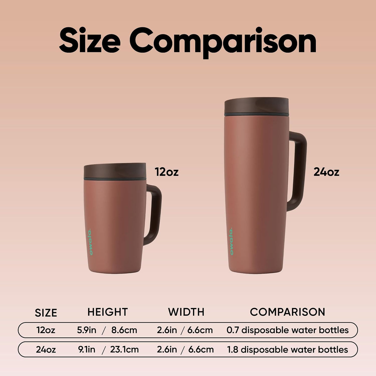 Owala SmoothSip Slider - Taza de viaje aislada de acero inoxidable...