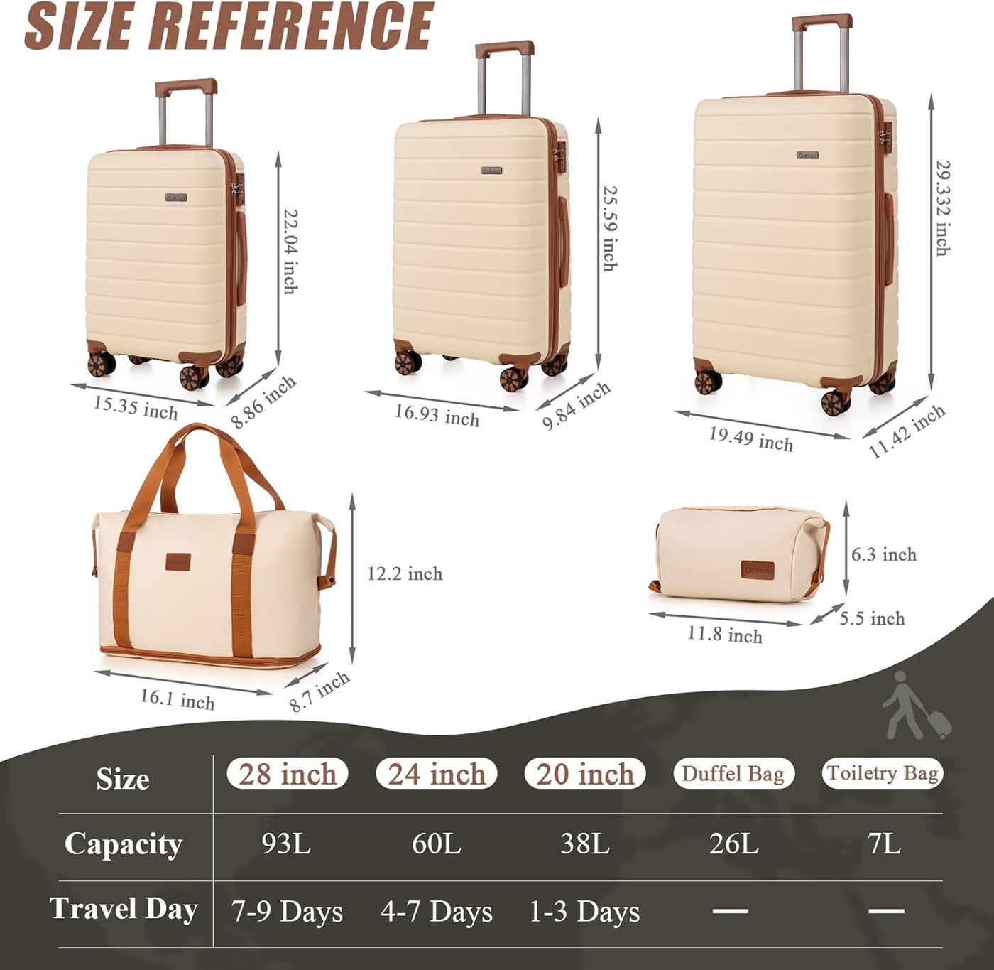 Cosbarn Juegos de equipaje de 5 piezas maletas con ruedas, Beige, M...