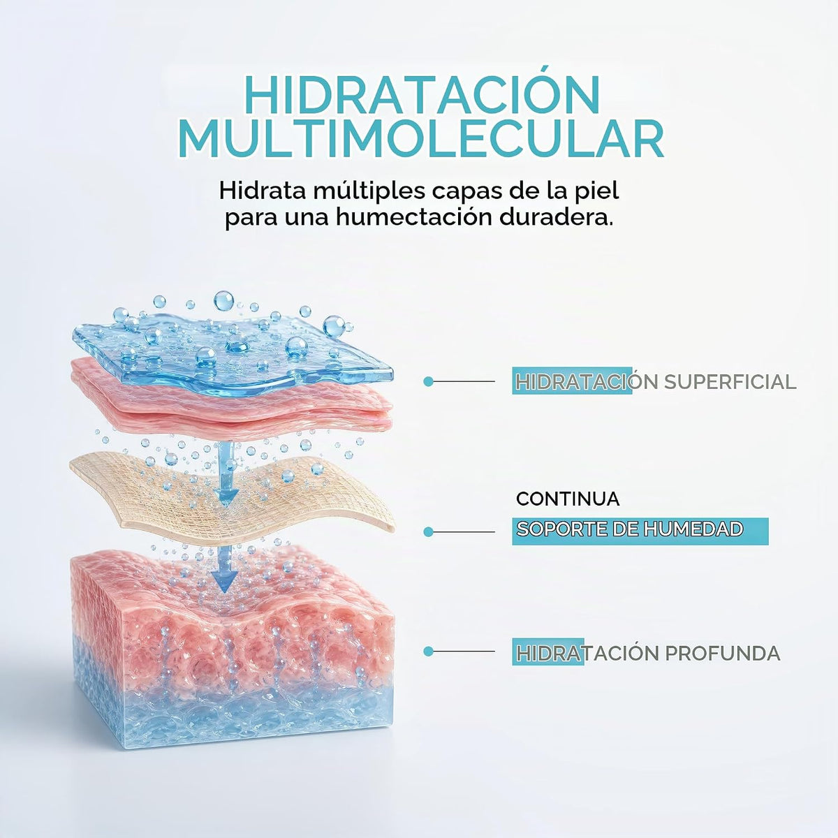 Ember Cloud Suero de ácido hialurónico para cara, cuello y labios d...