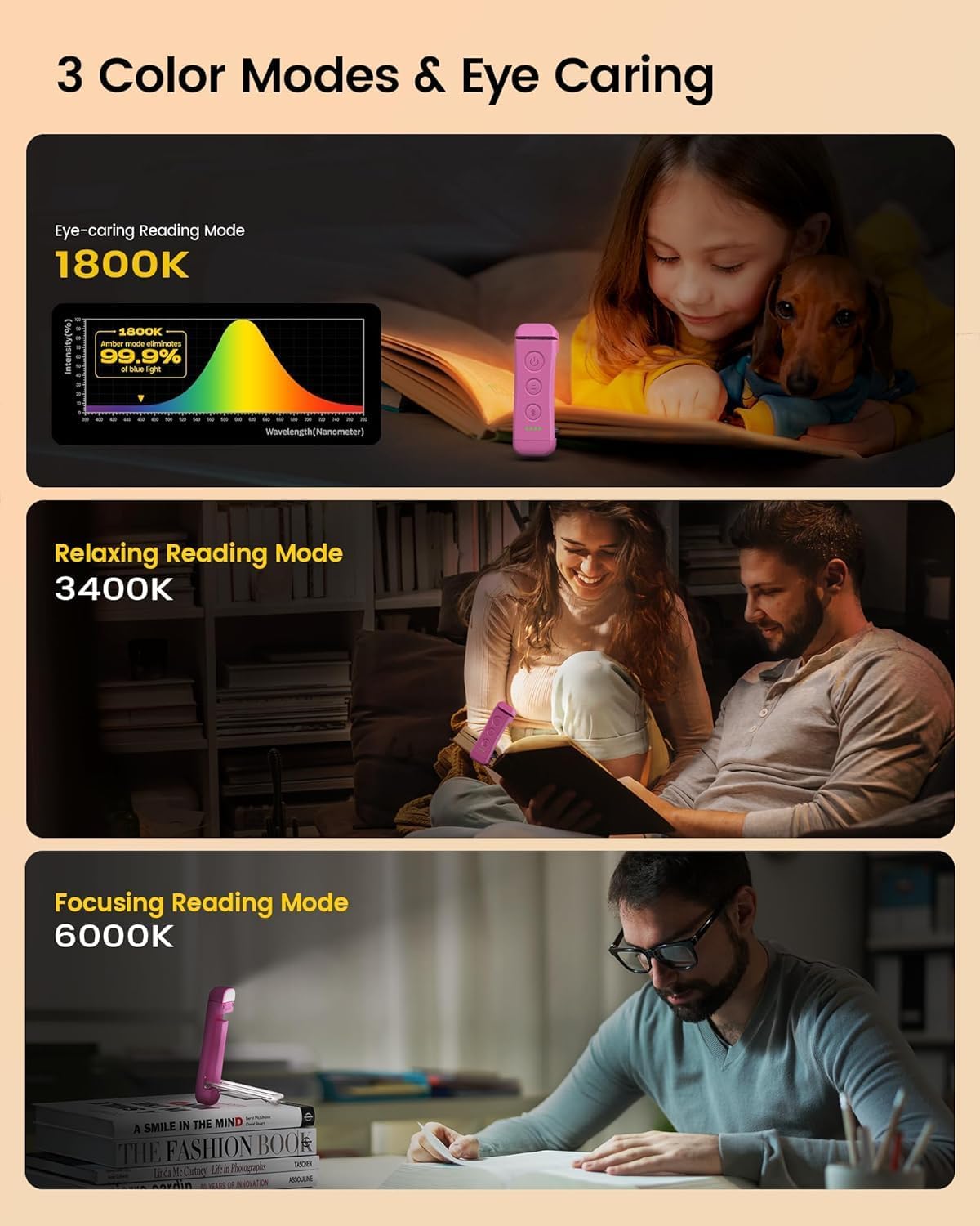 Glocusent Book Light Duo: Lámpara ancha para el cuidado de los ojos...