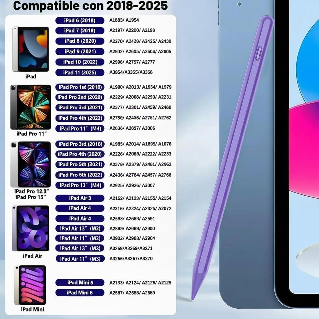 Lápiz para iPad 11\/10, 2018-2025, lápiz capacitivo de carga rápida...
