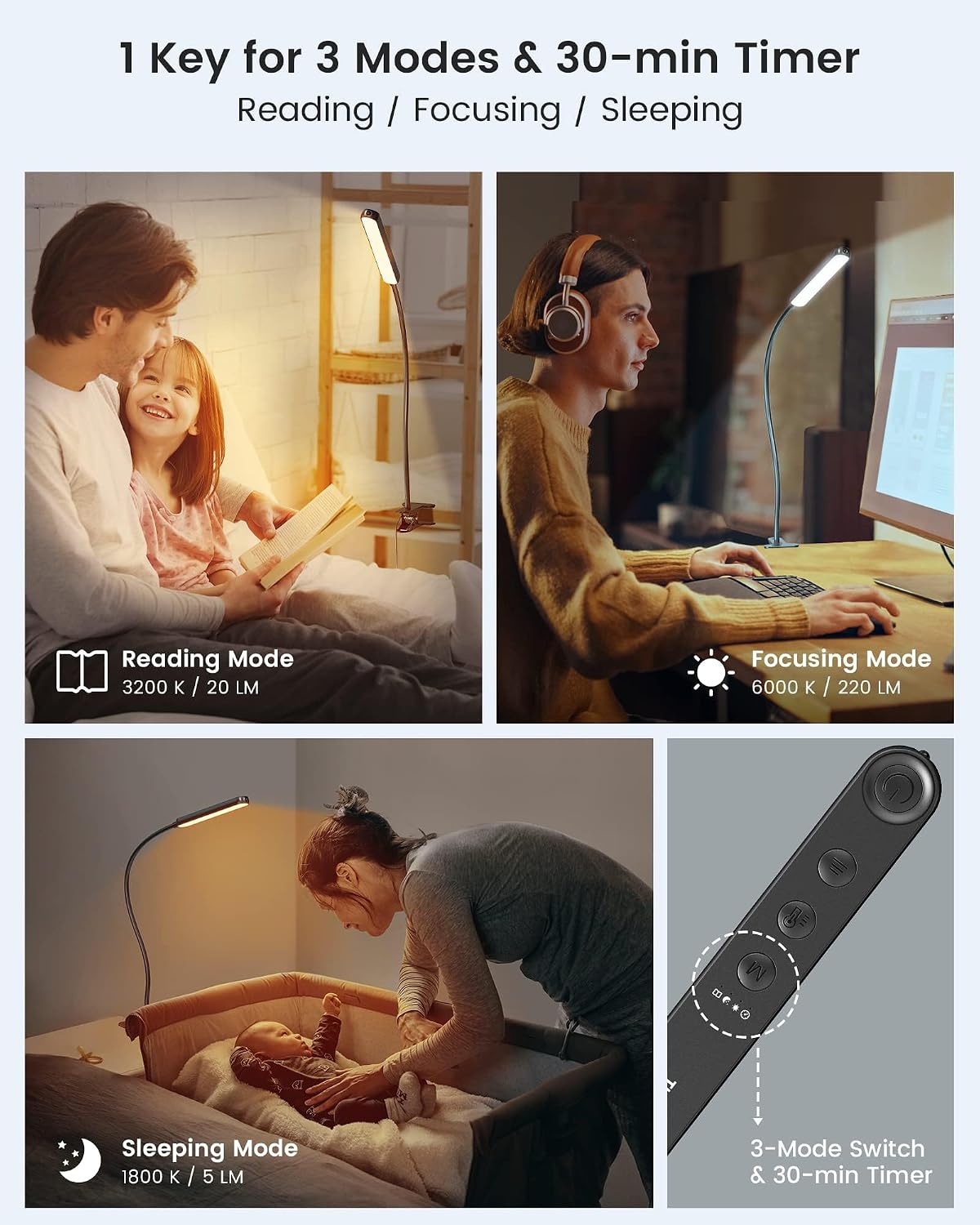Glocusent Luz recargable USB para leer en la cama, luz con clip, co...