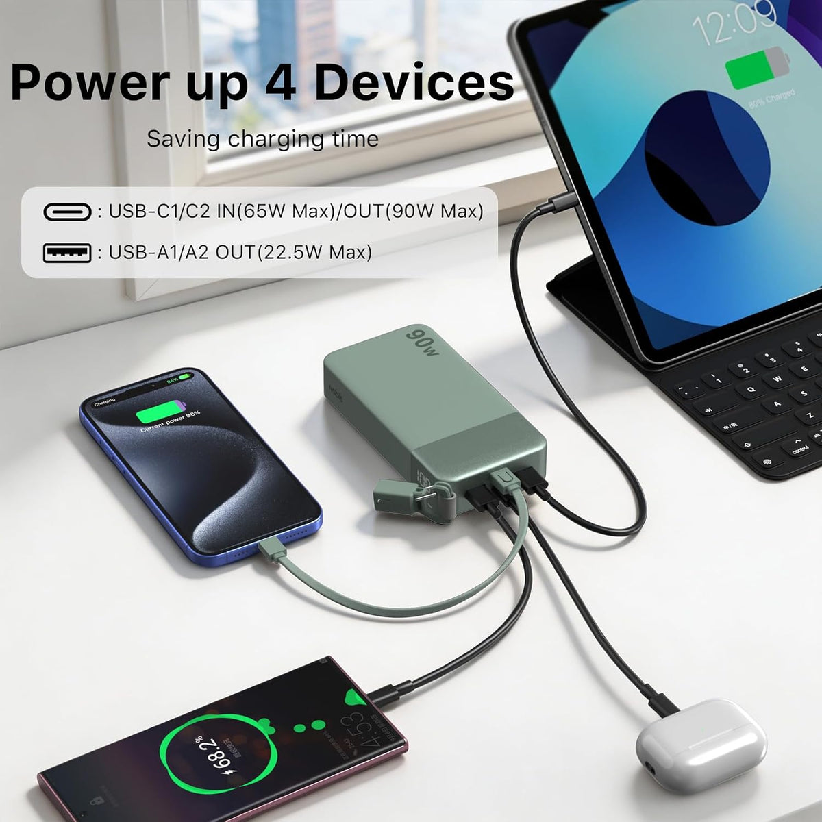 NOBIS Cargador portátil de 90 W, batería externa de 20000 mAh con c...