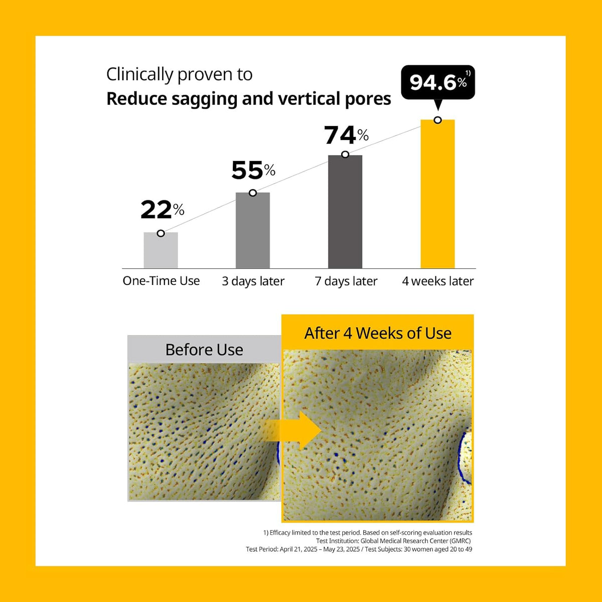 PRIMERA (PRMR) Suero de retinol y vitamina C para rostro | Suero de...